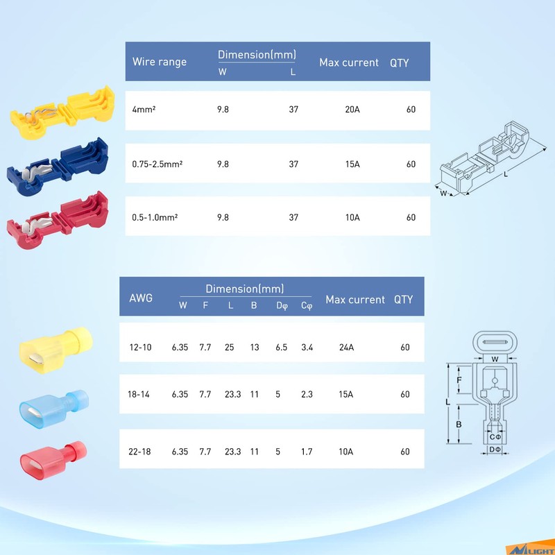 Nilight 360PCS T-Tap Wire Connectors Self-Stripping Quick Splice Electrical Terminals