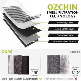 OZCHIN Smell Proof Bag Travel Storage Case Activated Charcoal Pouches Durable Odorless Medicine Organizer (Grey, 11 x 8 inches)