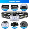 Lsnisni Headlamp Rechargeable, 2000 Lumen Ultra-Light Bright LED Head Lamp