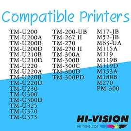 12-Pack Compatible ERC-30 (Black/Red) Ink Ribbon Replacement for Epson M119 M119B M119D M133A M270 M52JB IT-U375 TM-200 TM-260 Printers