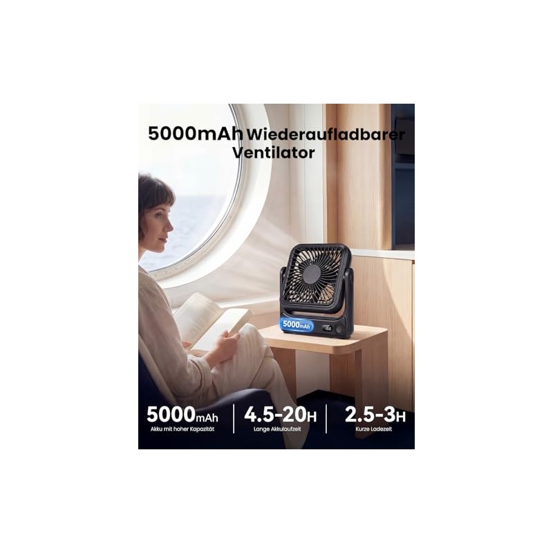 WOWDSGN Table Fan USB with Power Base & LED Display,