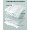Disposable Bird Cage Liner Birds Cage Liners Super Absorbent Birdcage