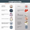 RüK - Cortador de verduras para cebolla, cortador de alimentos