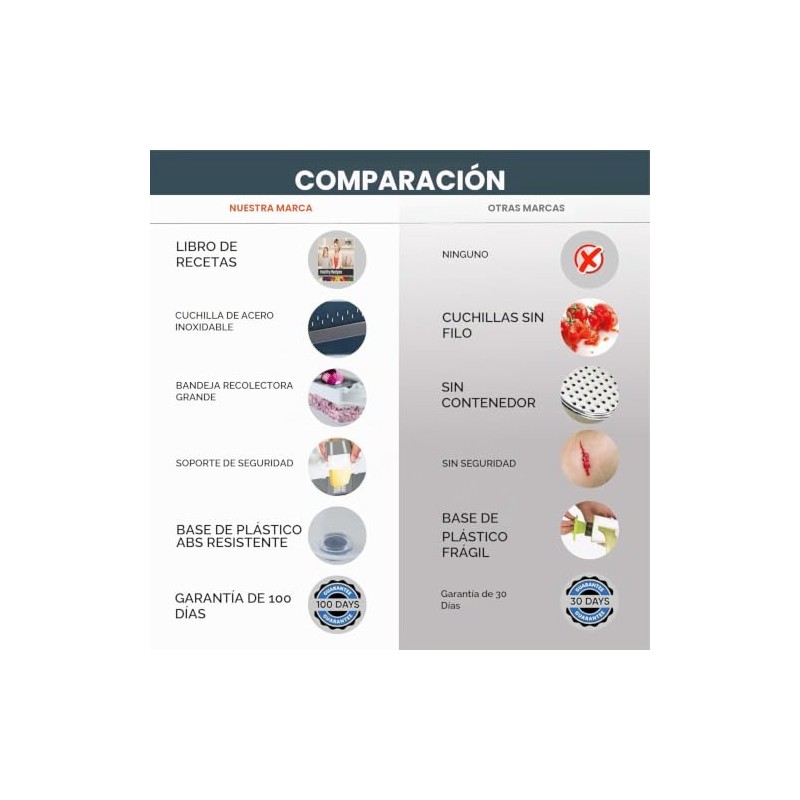 RüK - Cortador de verduras para cebolla, cortador de alimentos