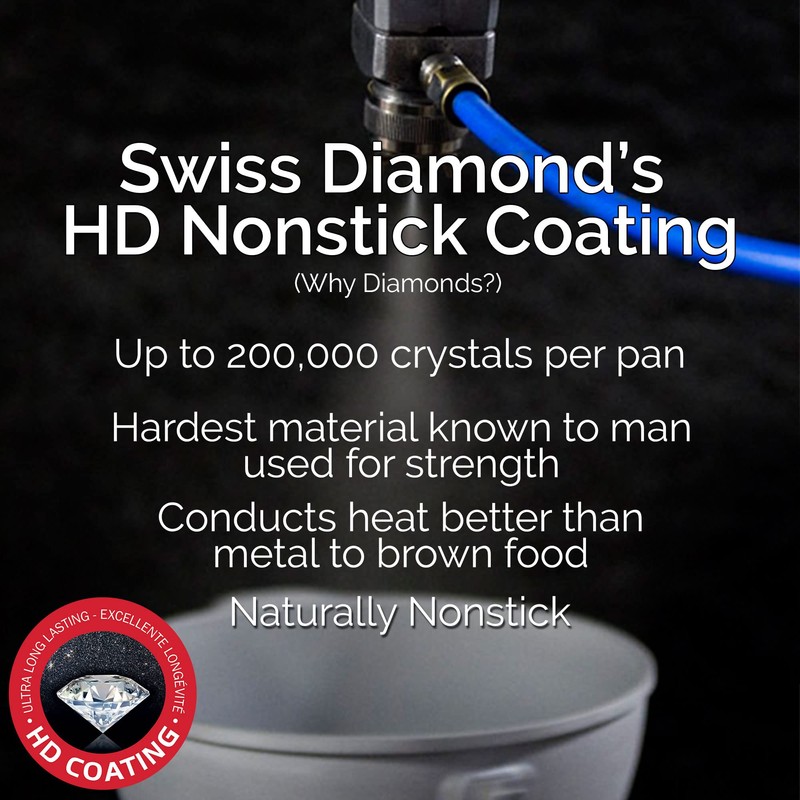 Swiss Diamond 11 Inch Frying Pan Nonstick Diamond Frying Pan,