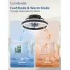 ZMISHIBO Low Profile Ceiling Fans with Lights and Remote, Modern