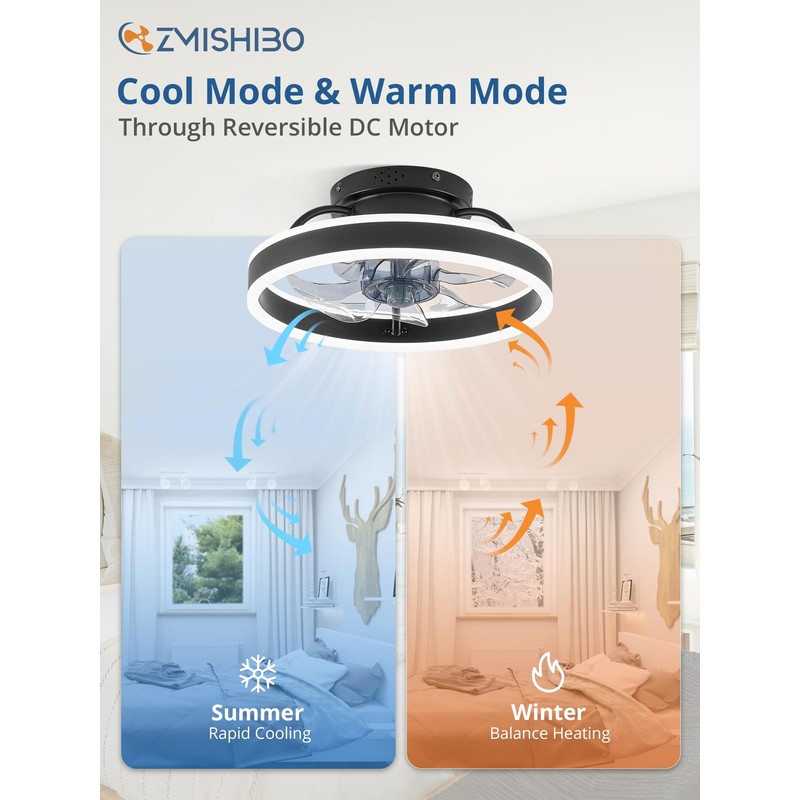 ZMISHIBO Low Profile Ceiling Fans with Lights and Remote, Modern