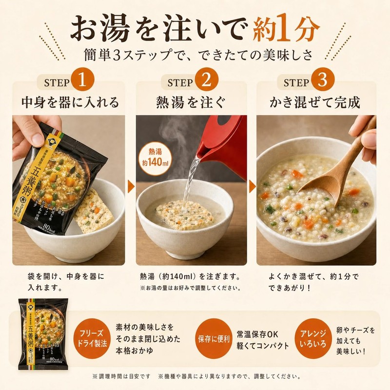 Yomeishu Yakuzen Series Five Porridge 5 Types, 25 Servings Set