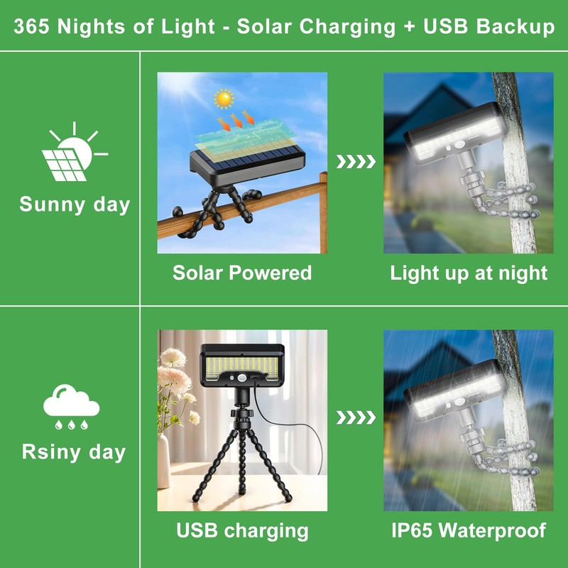 Tryme 92 LED Solar Lights Outdoor with Motion Sensor, Octopus