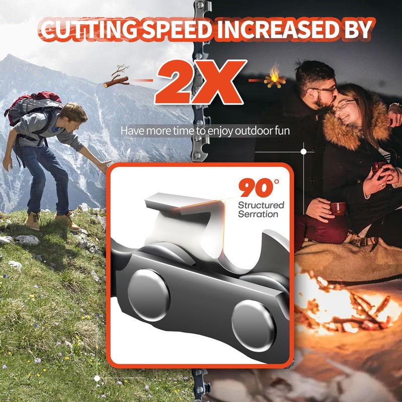 ProSSS 36 Inch Pocket Chainsaw, 48 Teeth Camping Chain Saws,