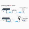 SinLoon IP67 Waterproof PoE Extender 100m/250m Extension 10/100Mbps Outdoor PoE