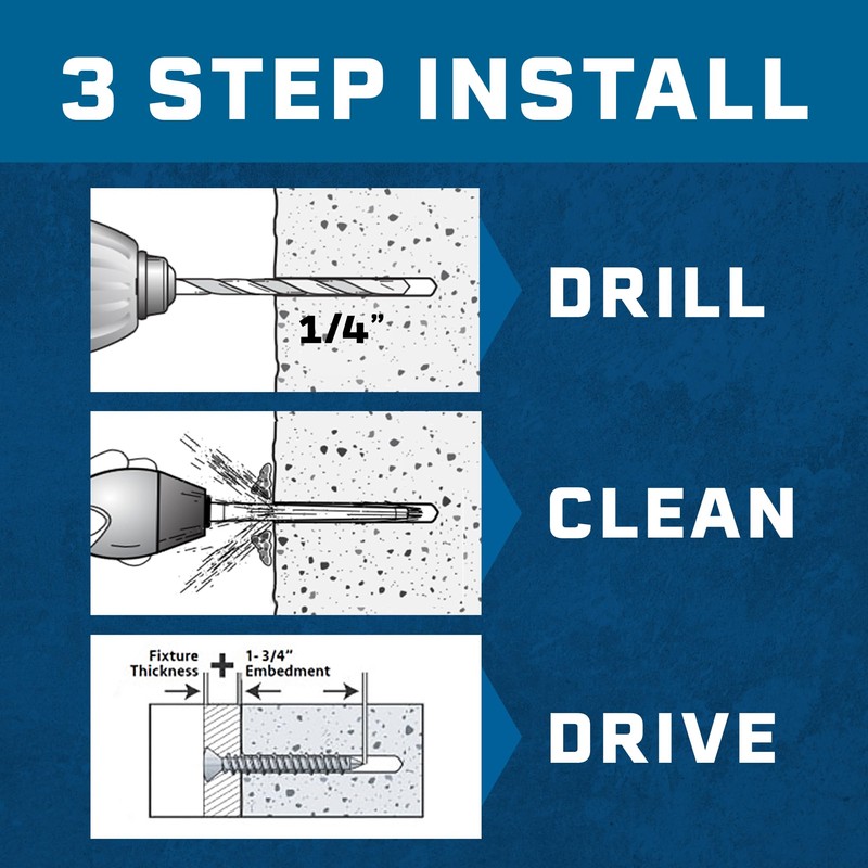 Tapcon 1/4 x 3-3/4 Inch Blue Climaseal® Hex Head Concrete