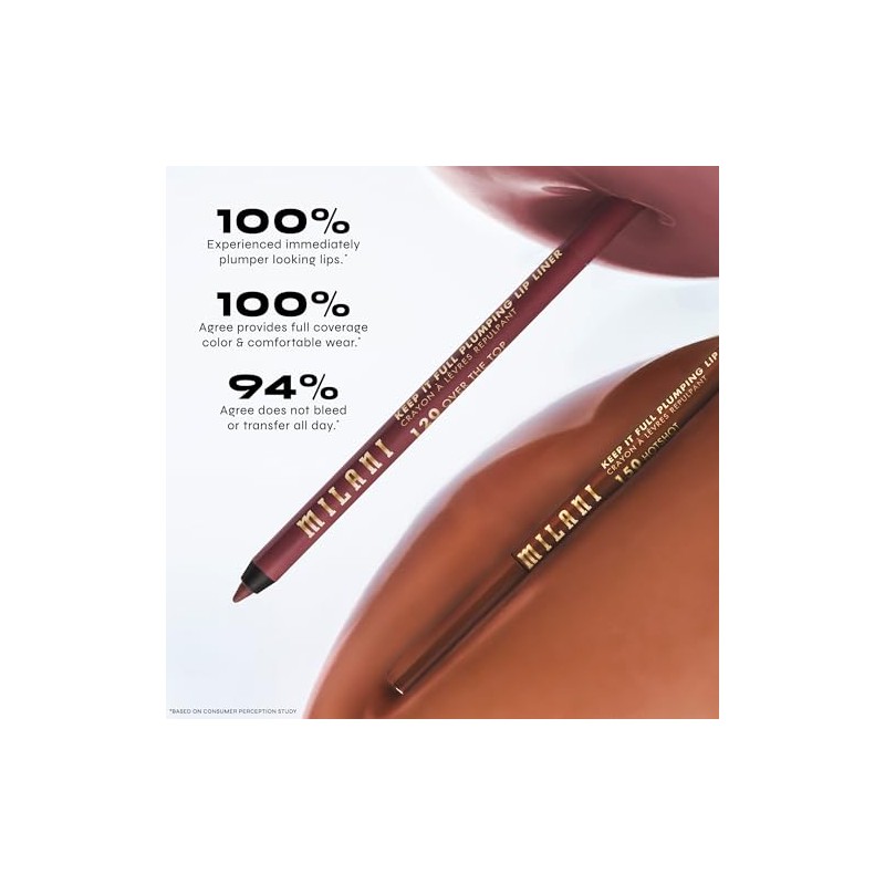 Milani Keep It Full Plumping Lip Liner, Hot Tamale