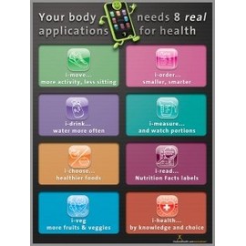 8 Applications for Health Poster