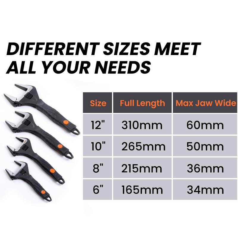 Sharp-tec Adjustable Spanner Set, Wide Jaw Opening Adjustable Wrench, 2PCs