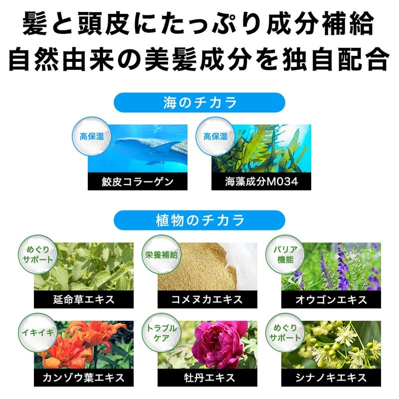 SUPER SAIYA M-034 M-034 Hair Growth Agent, For Men, Hair