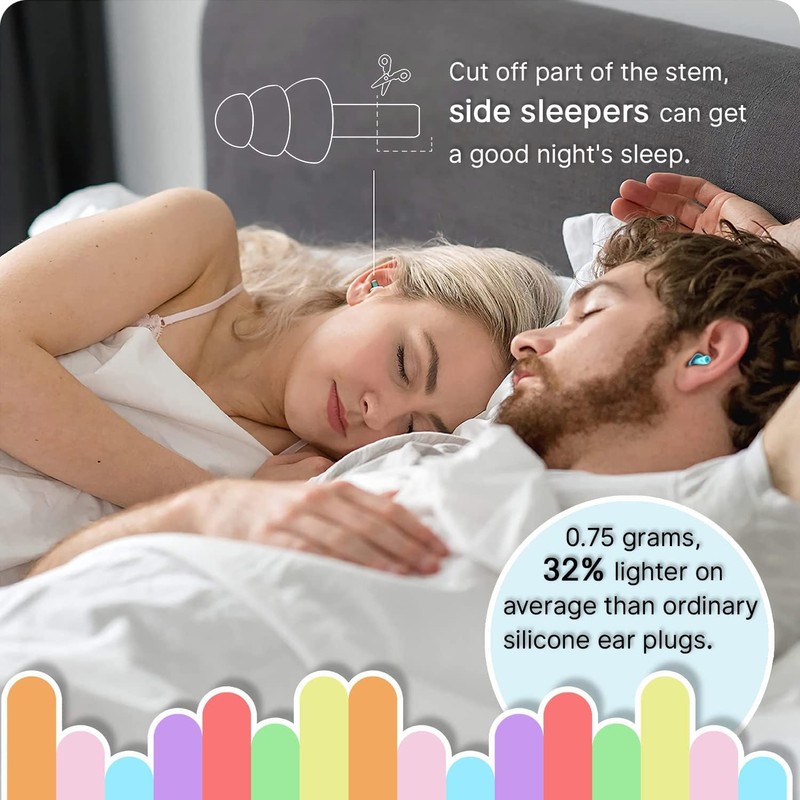 Earplugs for Sleeping,5 Pairs Noise Cancelling Silicone Earplugs for Sleeping