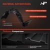 A-Premium Pair Front Inner Fenders Liner Splash Shield Set with