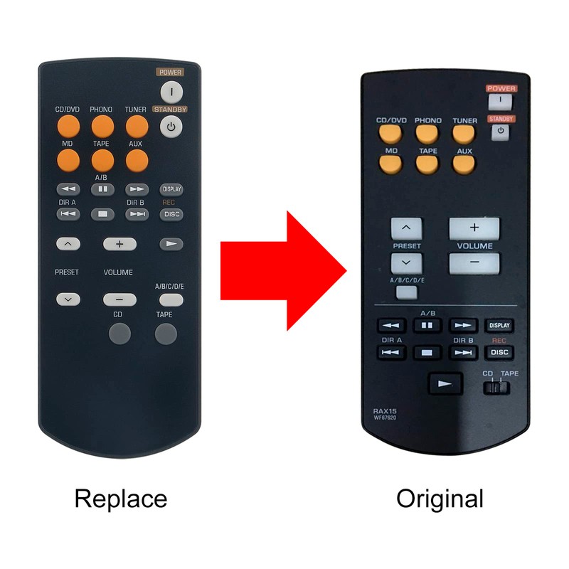 VINABTY RAX15 WF67620 Remote Control Replacement Suitable for Yamaha Audio