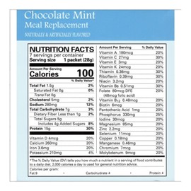 Nutmeg State Nutrition - Pudding or Shake, Low Calories, 15g Protein, Low Fat, 7 Servings Per Box (Chocolate Mint)