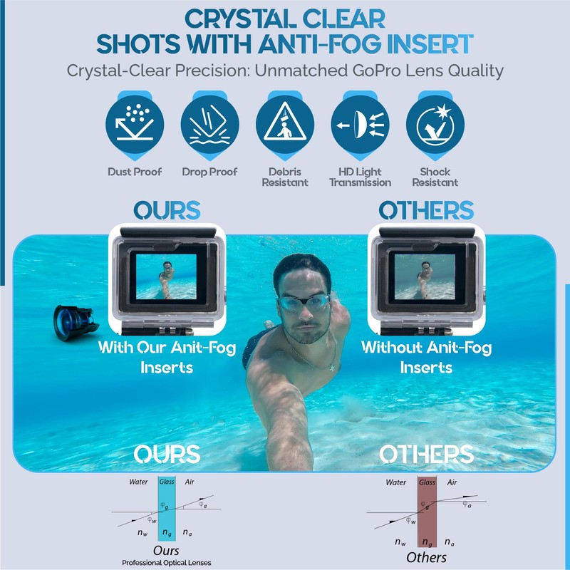 MiPremium Waterproof Case for GoPro Hero 13/12/11/10/9 Black Underwater Diving