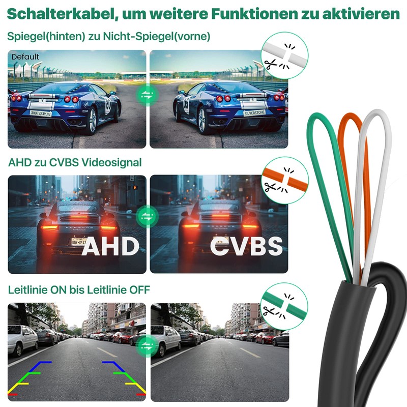 AHD 1080P Reversing Camera Only Works with Monitors and Radio