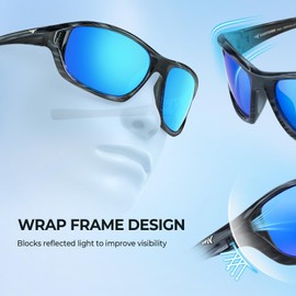 KastKing Dugan Polarized Sport Sunglasses for Men and Women, Ideal for Driving Fishing Cycling Running, UV Protection