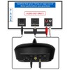 ZANCHIE Wireless TV Headphones Over Ear Headsets-RF Transmitter Charging Dock,