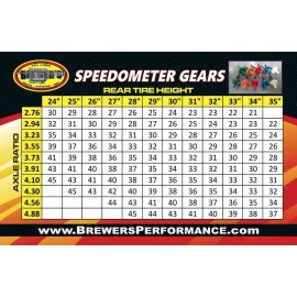 MOPAR 66 & NEWER 34 T SPEEDOMETER GEAR DODGE PLYMOUTH A833 4-SP 727 904