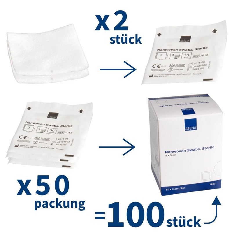 Curi-Med Sterile 4-Ply Non-Woven Dressings 5 cm x 5 cm