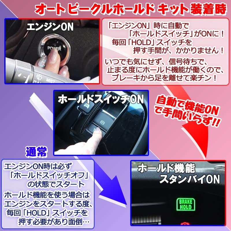 Step Wagon RP5 Compatible, Auto Parking, Auto Brake Hold Function,