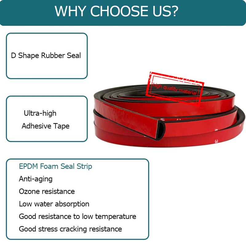Tintvent D Shape EPDM Foam Rubber Seal with Tape, Self-Adhesive