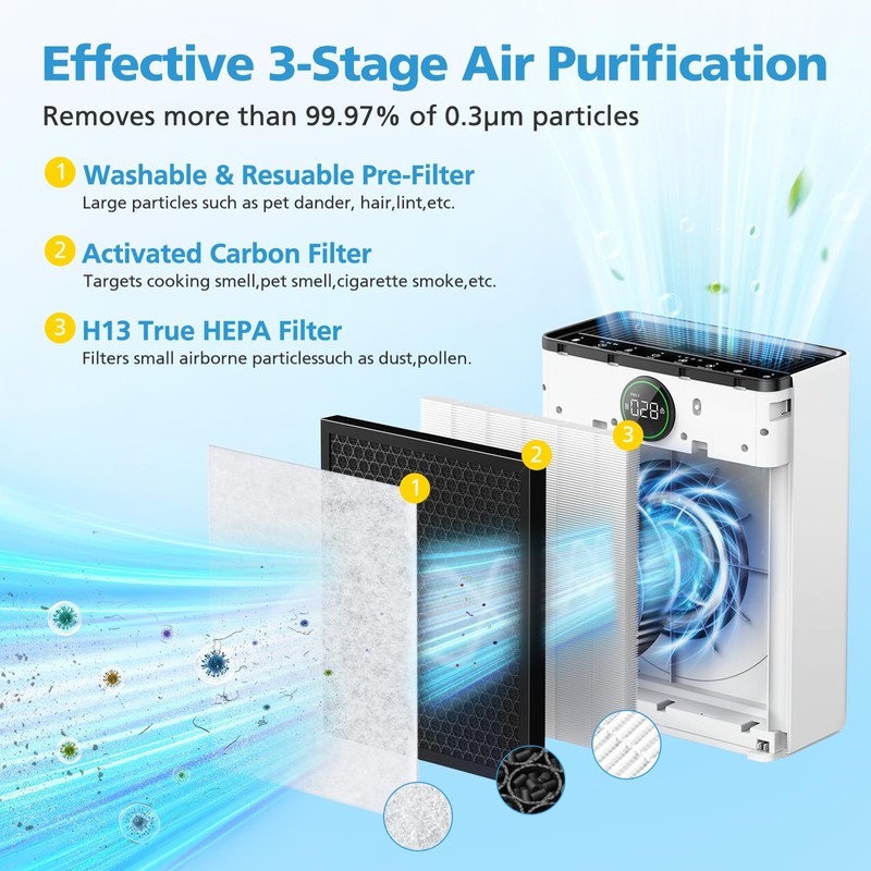 2 Pack PR1 Replacement Filter for Mooka Mode PR1 Air