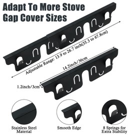 GQIRIL Stove Gap Covers Retractable - 4PCS Stainless Steel Kitchen Counter Gap Guards Range Trim Kit, Heat Resistant Backsplash Range Rear Filler, Adjustable Length 13.9" to 26.7" (Black Smile)