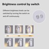 Dimmable Wall Lamps Wall Mounted Reading Lights for Book at