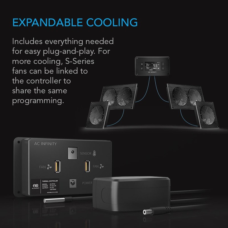 AC Infinity AIRPLATE T8, Quiet Cooling Dual-Fan System 6" with