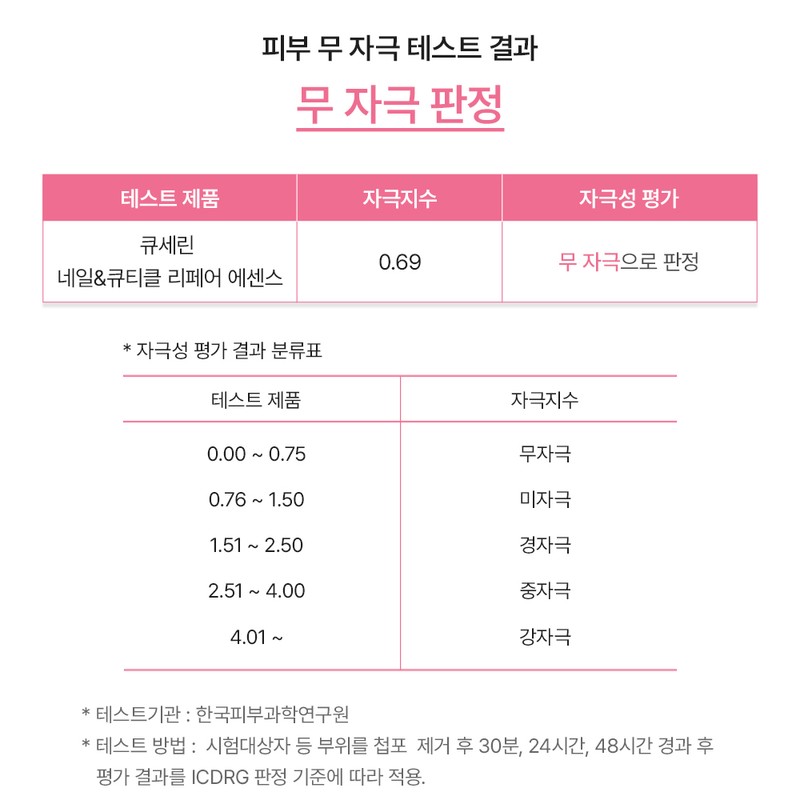 오즈네일 큐세린 네일 큐티클 케어 에센스 오일펜 핑크 솝 프리지아,