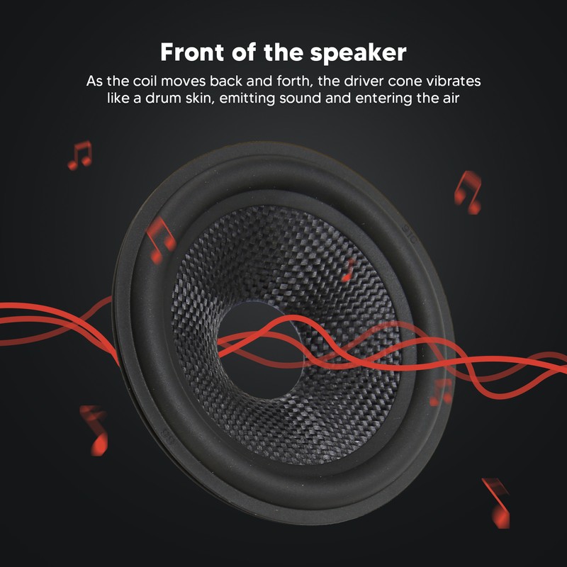 Paper Speaker Cone Drum Paper 1 Inch Inner Diameter Rubber