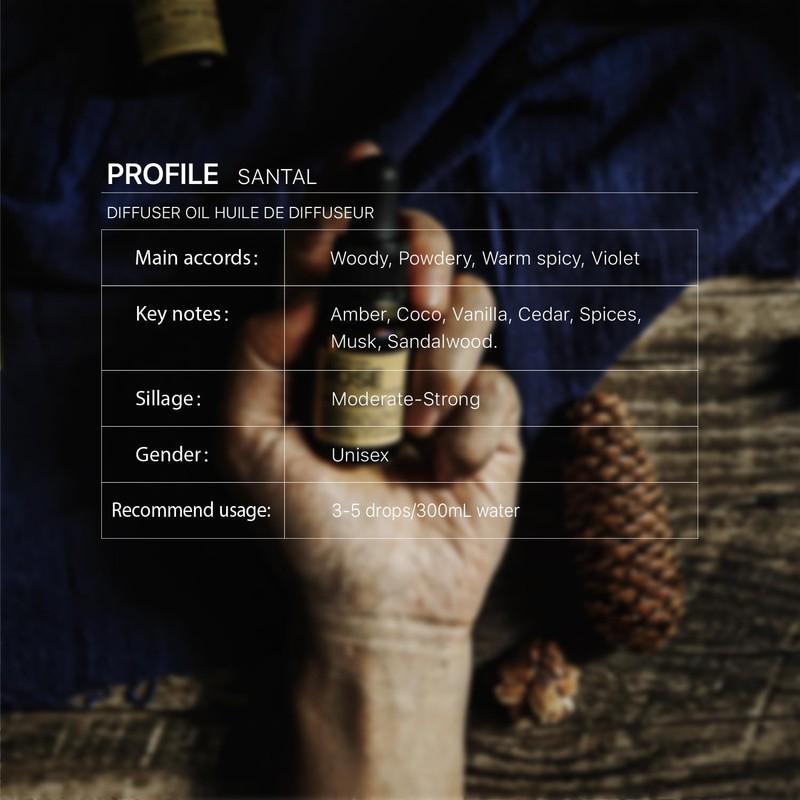 sesneslabs Santal Diffuser Oil, Niche Scent, Luxury Amber Coco Vanilla