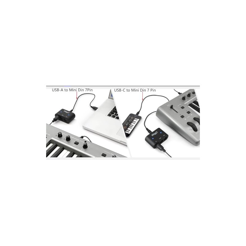 Cable macho USB-C a Mini-Din de 7 pines para IK
