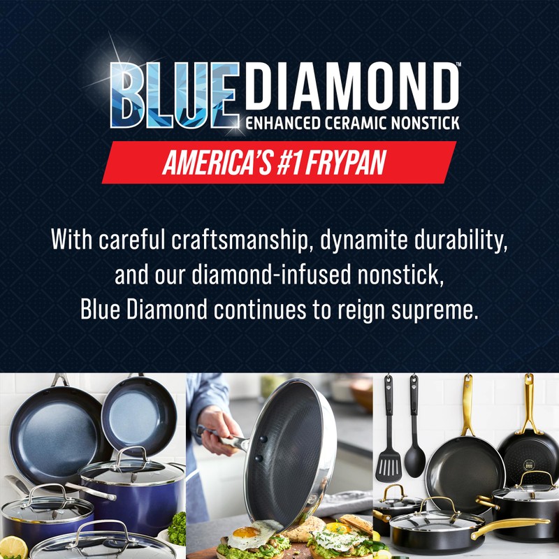 Blue Diamond Hybrid Nonstick Stainless Steel 1.57QT Saucepan with Glass