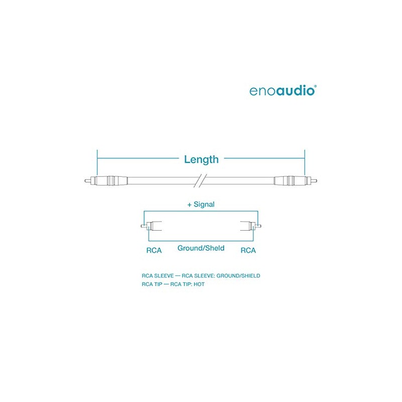 enoaudio Mogami 2534 Quad Stereo Pair (L,R) Audio Cable |