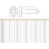 Yudesun Stainless Steel Lock Nuts - M6 M8 Internal Thread