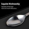Stainless Steel Telescopic Spoon – Extendable Long Handle Spoon for