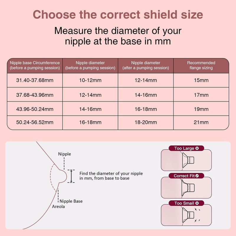 Flange Sizing Kit 6PCS 21mm for 24mm Flange/Shield of Pumps,