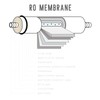 Naturewater Vontron 400G RO Reverse Osmosis Membrane with 400 GPD