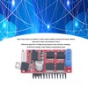 DC Motor Drive Module 450W 2 PWM Input High Power