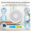 NEO Tuya Zigbee Gateway, Zigbee Hub with Wired, Smart Home