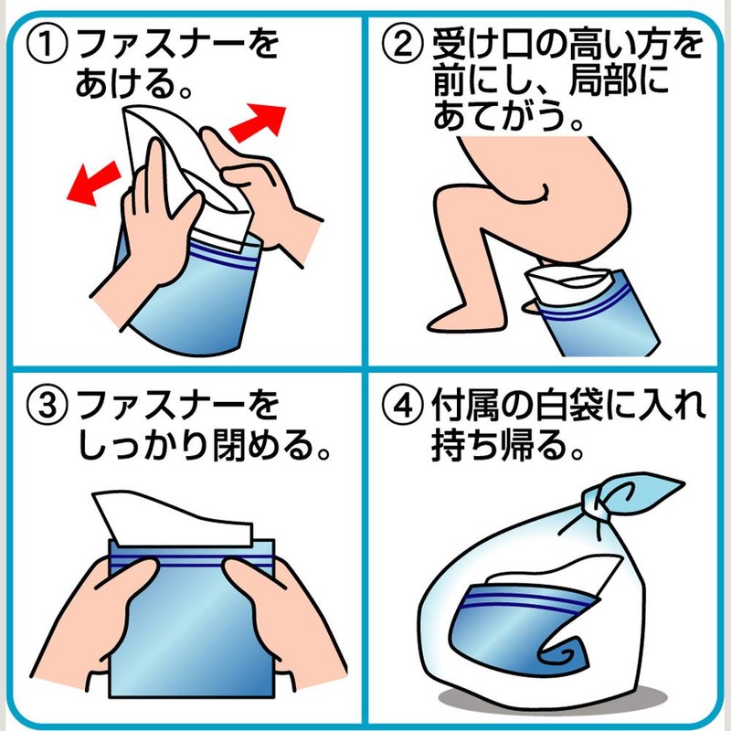 ケンユー 高速道路 地震震災時等でのトイレ確保に 携帯ミニトイレ プルプル3個入