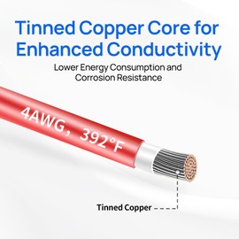 DC HOUSE 120A Battery Connector Plug, 4 AWG, 600V 0.98ft, M8 Battery Cables, Waterproof Quick Connectors for Lifepo4 Batteries Power Transfer, Golf Carts(1 Pcs)